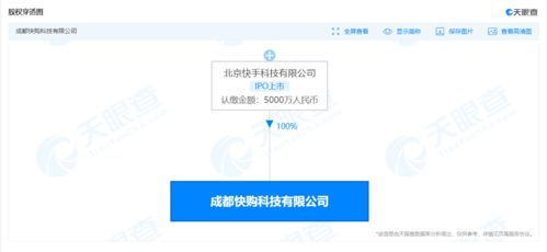 快手也要做中介 子公司經(jīng)營(yíng)范圍新增房地產(chǎn)經(jīng)紀(jì)